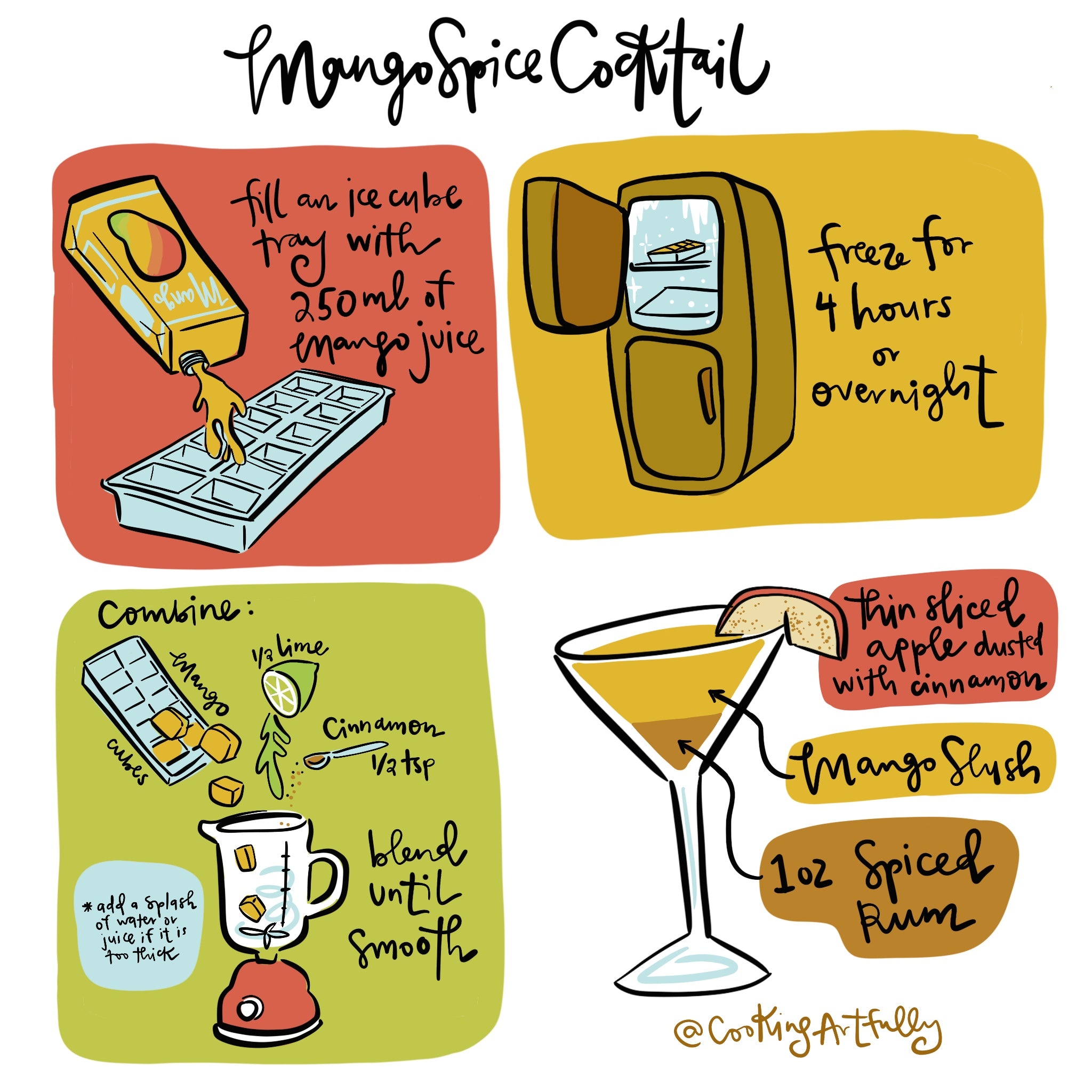 Mango Spice Cocktail