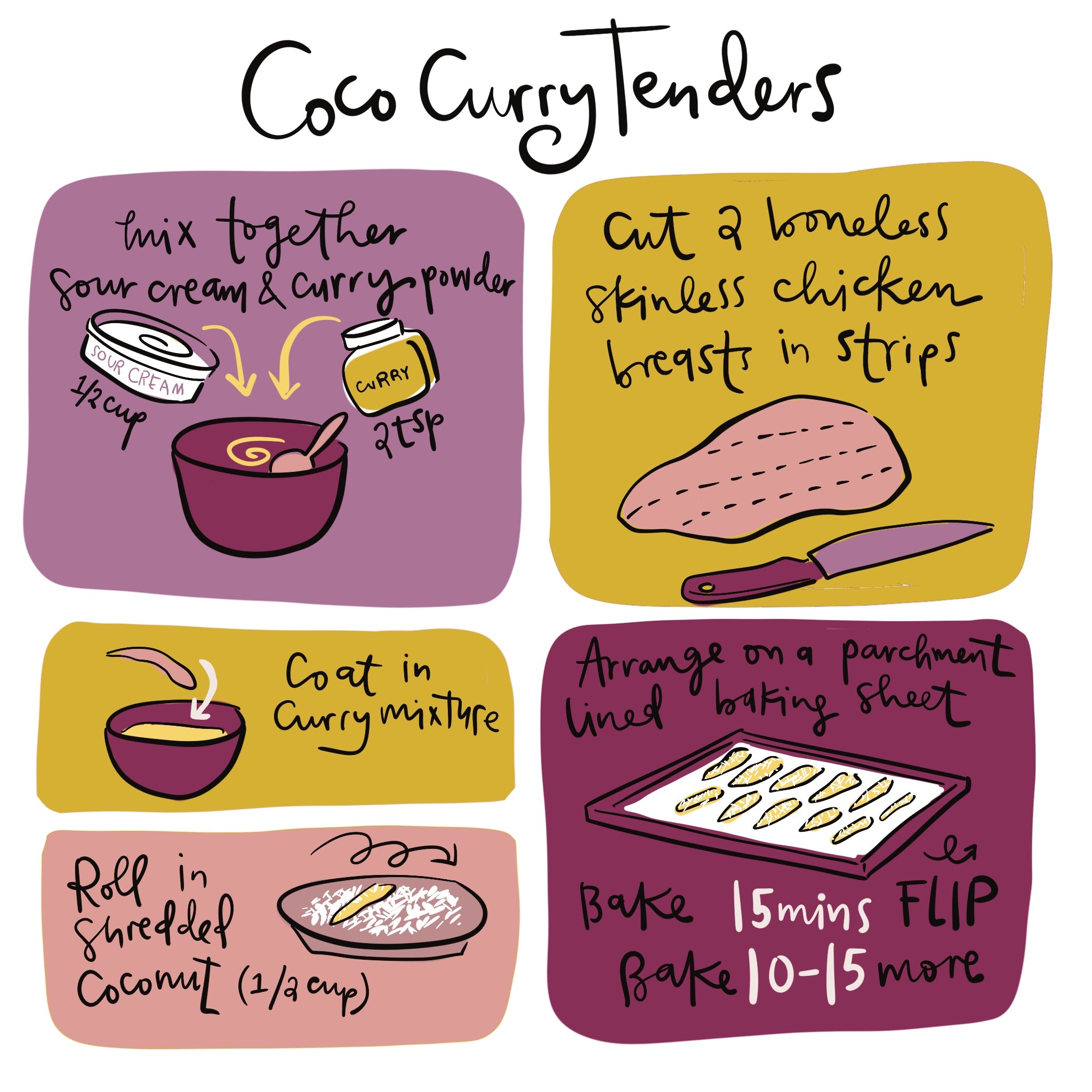 Coco Curry Tenders