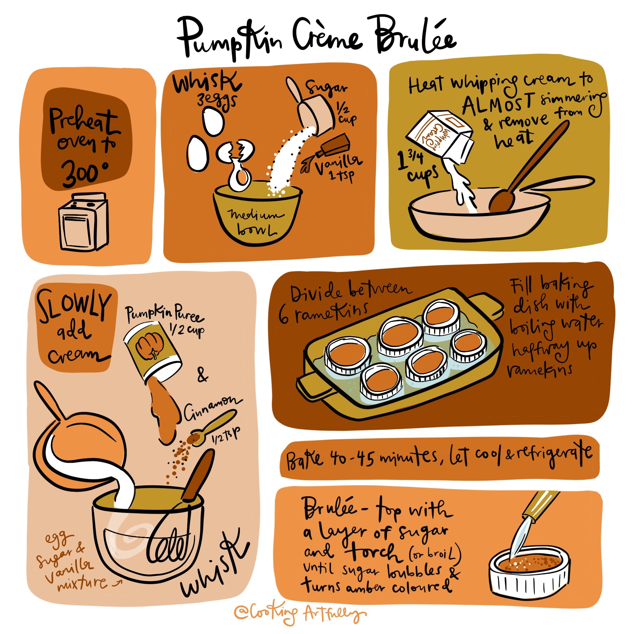 Dessert Bundle