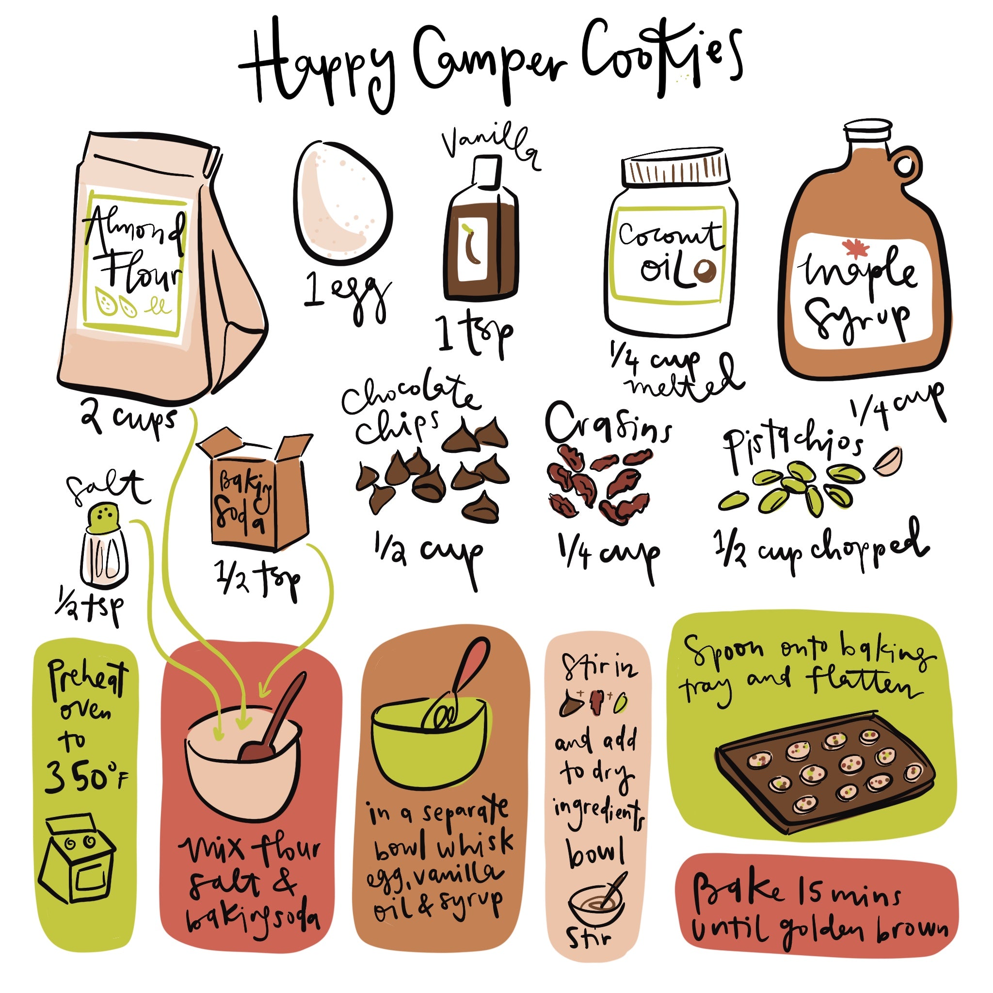 Happy Camper Cookies