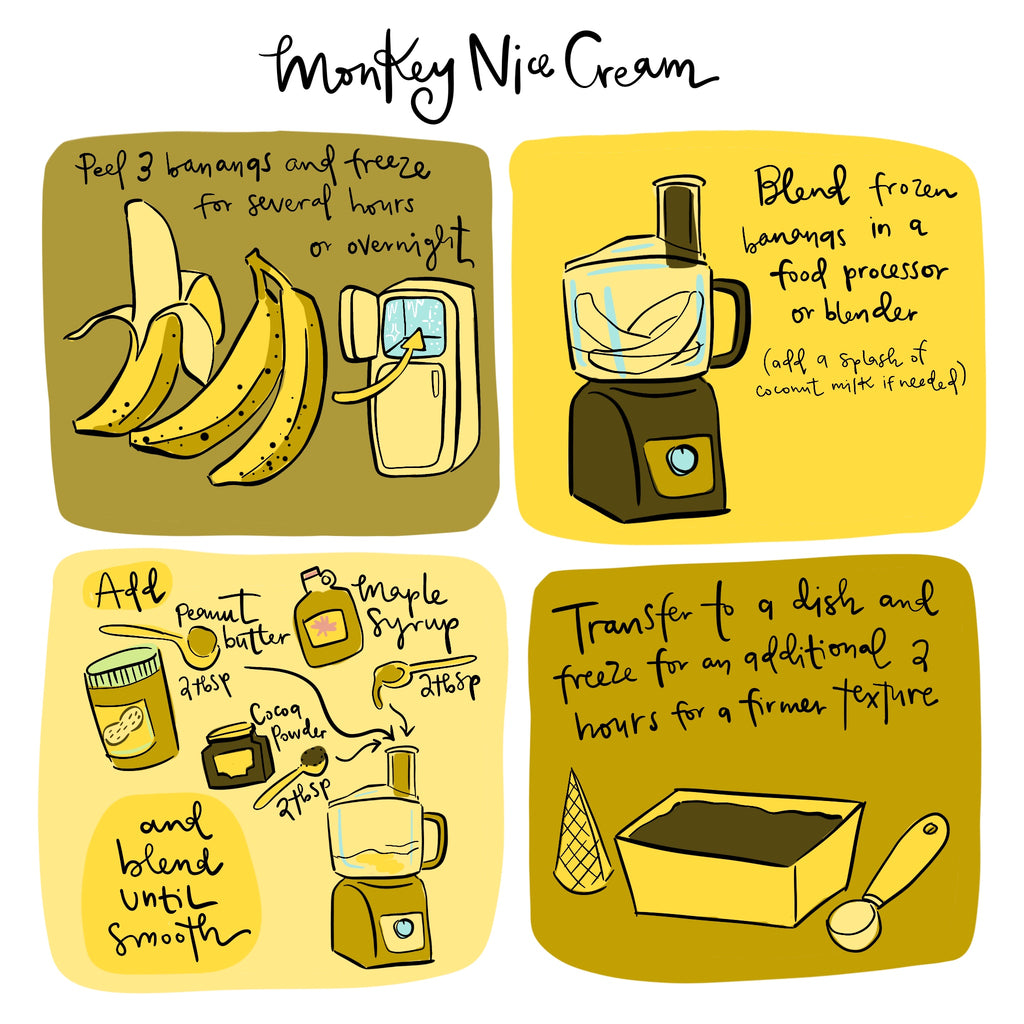 Dessert Bundle