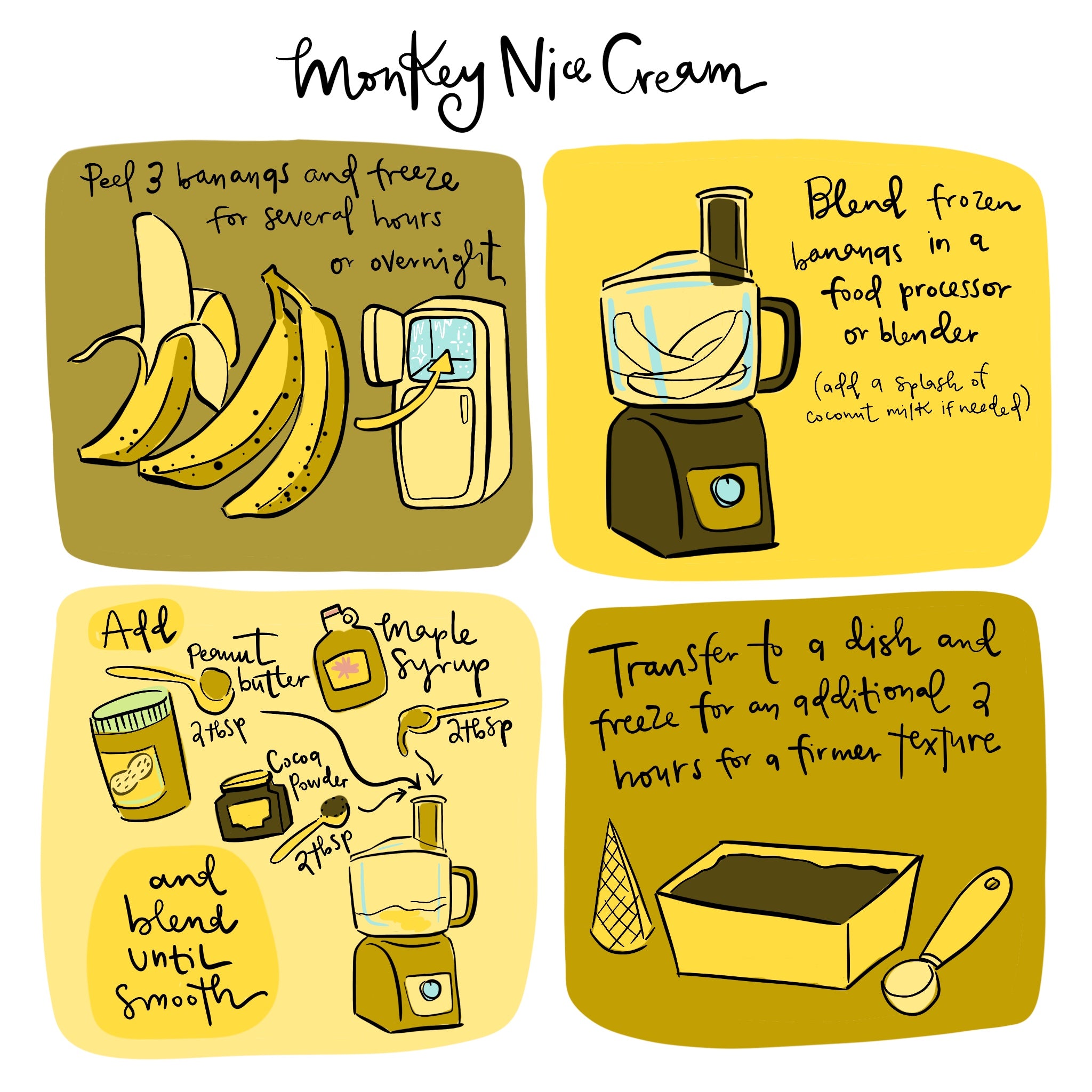 Dessert Bundle